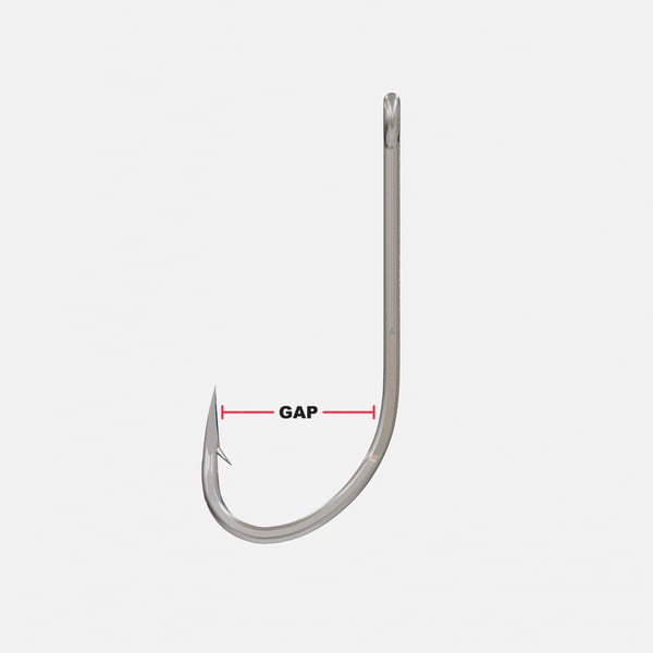 Anatomy of a Fish Hook What Makes a Fish Hook?