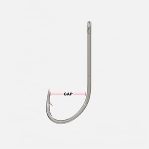 An illustration showing the gap of a fish hook